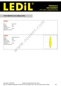 FP11047_LISA2-RS-PIN Datasheet Page 4