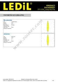FP11056_LISA2-RS-PIN Datasheet Page 4