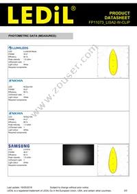 FP11073_LISA2-W-CLIP Datasheet Page 3