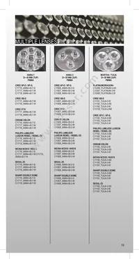 FP11074_LISA2-WW-CLIP Datasheet Page 19