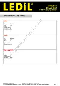 FP11075_LISA2-M-CLIP Datasheet Page 4