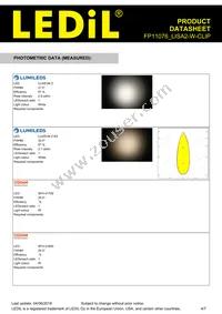 FP11076_LISA2-W-CLIP Datasheet Page 4