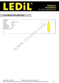 FP11081_LISA2-M-CLIP Datasheet Page 4
