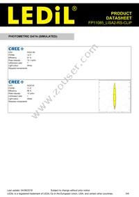 FP11085_LISA2-RS-CLIP Datasheet Page 5