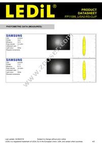 FP11086_LISA2-RS-CLIP Datasheet Page 4