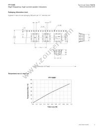 FP1108B1-R180-R Datasheet Page 3