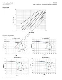 FP1109B1-R300-R Datasheet Page 4