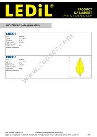 FP11121_LISA2-O-CLIP Datasheet Page 5