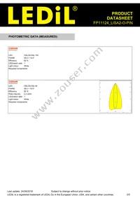 FP11124_LISA2-O-PIN Datasheet Page 3