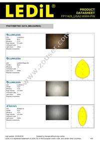 FP11429_LISA2-WWW-PIN Datasheet Page 4