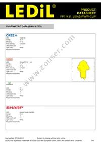 FP11431_LISA2-WWW-CLIP Datasheet Page 5