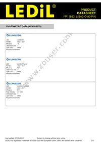 FP11853_LISA2-O-90-PIN Datasheet Page 2