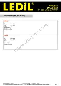FP11856_LISA2-O-90-CLIP Datasheet Page 4