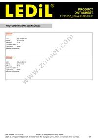 FP11857_LISA2-O-90-CLIP Datasheet Page 3