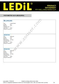 FP11952_LISA2-WWW-CLIP Datasheet Page 3