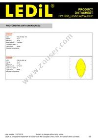 FP11958_LISA2-WWW-CLIP Datasheet Page 3