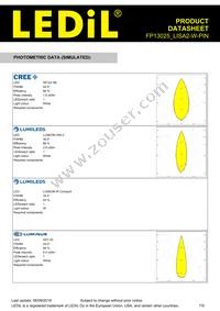 FP13025_LISA2-W-PIN Datasheet Page 7