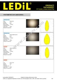 FP13026_LISA2-WW-PIN Datasheet Page 4