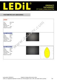 FP13026_LISA2-WW-PIN Datasheet Page 5