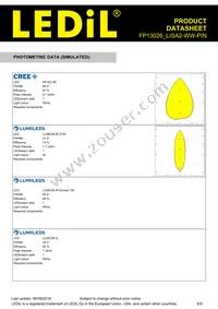 FP13026_LISA2-WW-PIN Datasheet Page 6