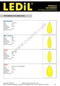 FP13026_LISA2-WW-PIN Datasheet Page 7