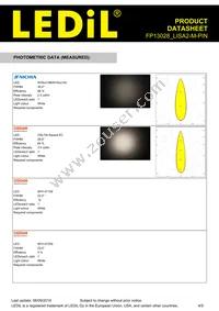 FP13028_LISA2-M-PIN Datasheet Page 4