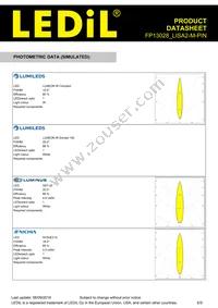 FP13028_LISA2-M-PIN Datasheet Page 6