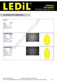 FP13029_LISA2-WW-CLIP Datasheet Page 5