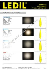 FP13030_LISA2-M-CLIP Datasheet Page 4