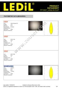 FP13031_LISA2-W-CLIP Datasheet Page 5