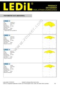 FP14825_STRADA-2X2MXS-DWC2 Datasheet Page 3