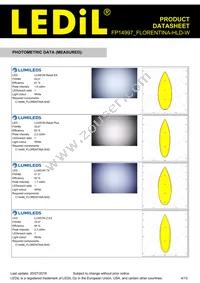 FP14997_FLORENTINA-HLD-W Datasheet Page 4