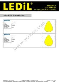 FP15897_HB-2X2MXS-WWW Datasheet Page 5