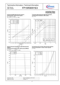 FP15R06W1E3BOMA1 Datasheet Page 8