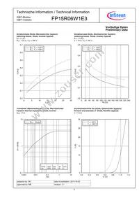 FP15R06W1E3BOMA1 Datasheet Page 9