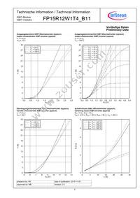 FP15R12W1T4B11BOMA1 Datasheet Page 6