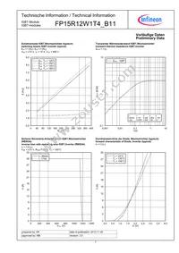 FP15R12W1T4B11BOMA1 Datasheet Page 7