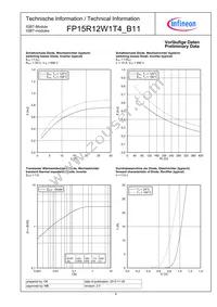 FP15R12W1T4B11BOMA1 Datasheet Page 8