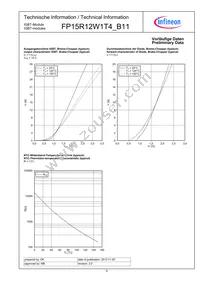 FP15R12W1T4B11BOMA1 Datasheet Page 9