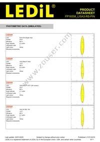 FP16558_LISA3-RS-PIN Datasheet Page 8