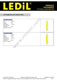 FP16558_LISA3-RS-PIN Datasheet Page 10