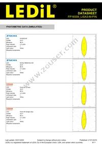 FP16559_LISA3-M-PIN Datasheet Page 8