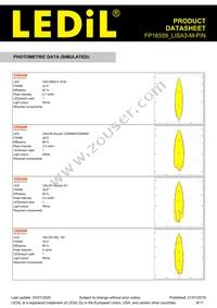 FP16559_LISA3-M-PIN Datasheet Page 9