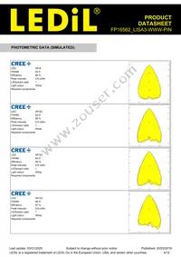 FP16562_LISA3-WWW-PIN Datasheet Page 4