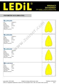 FP16562_LISA3-WWW-PIN Datasheet Page 6