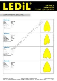 FP16562_LISA3-WWW-PIN Datasheet Page 7