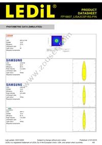 FP16607_LISA3CSP-RS-PIN Datasheet Page 4