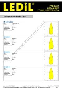 FP16609_LISA3CSP-W-PIN Datasheet Page 3