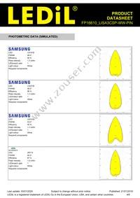 FP16610_LISA3CSP-WW-PIN Datasheet Page 4