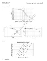 FP2-V150-R Datasheet Page 4